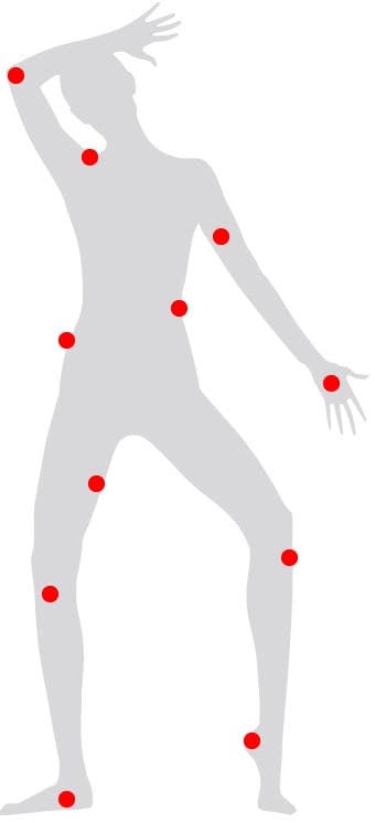 DolorClast Indications